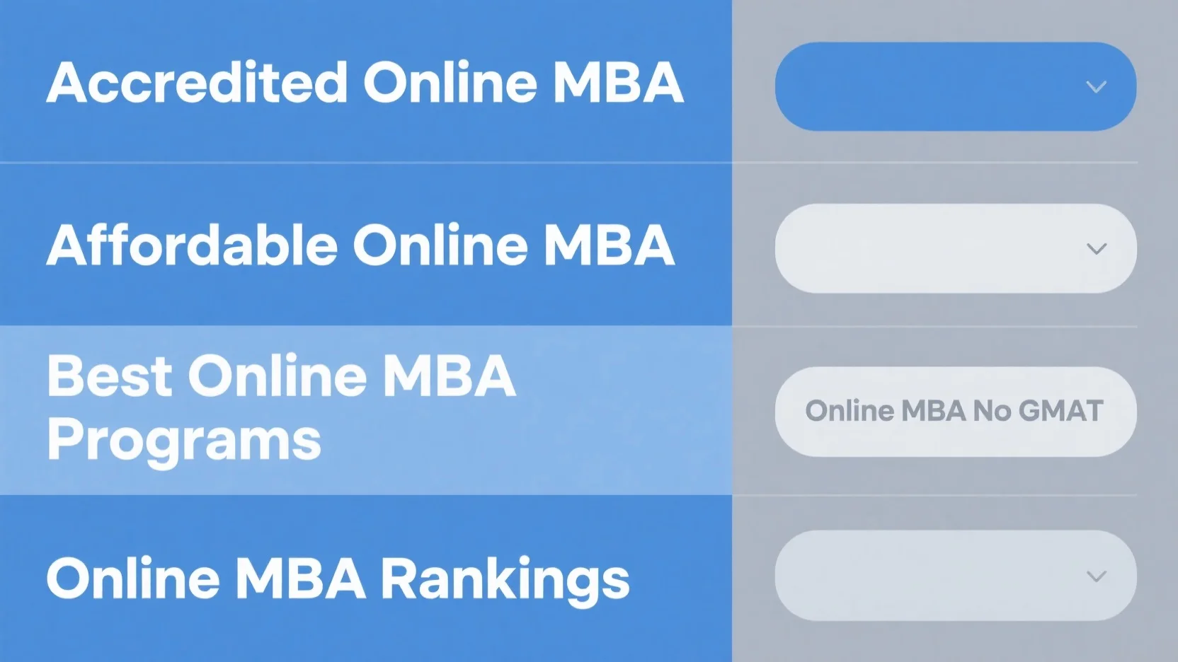Online MBA Programs