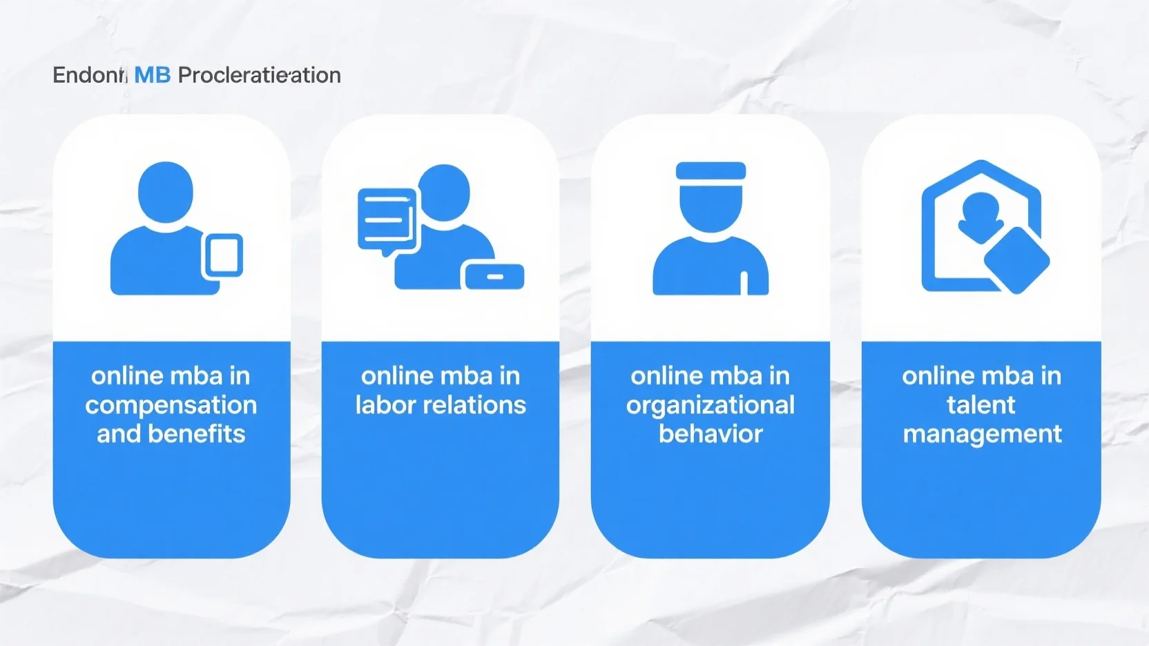 Comprehensive Guide to Online MBA Programs in Human Resources: Employer Perception, Curriculum, and Career Paths