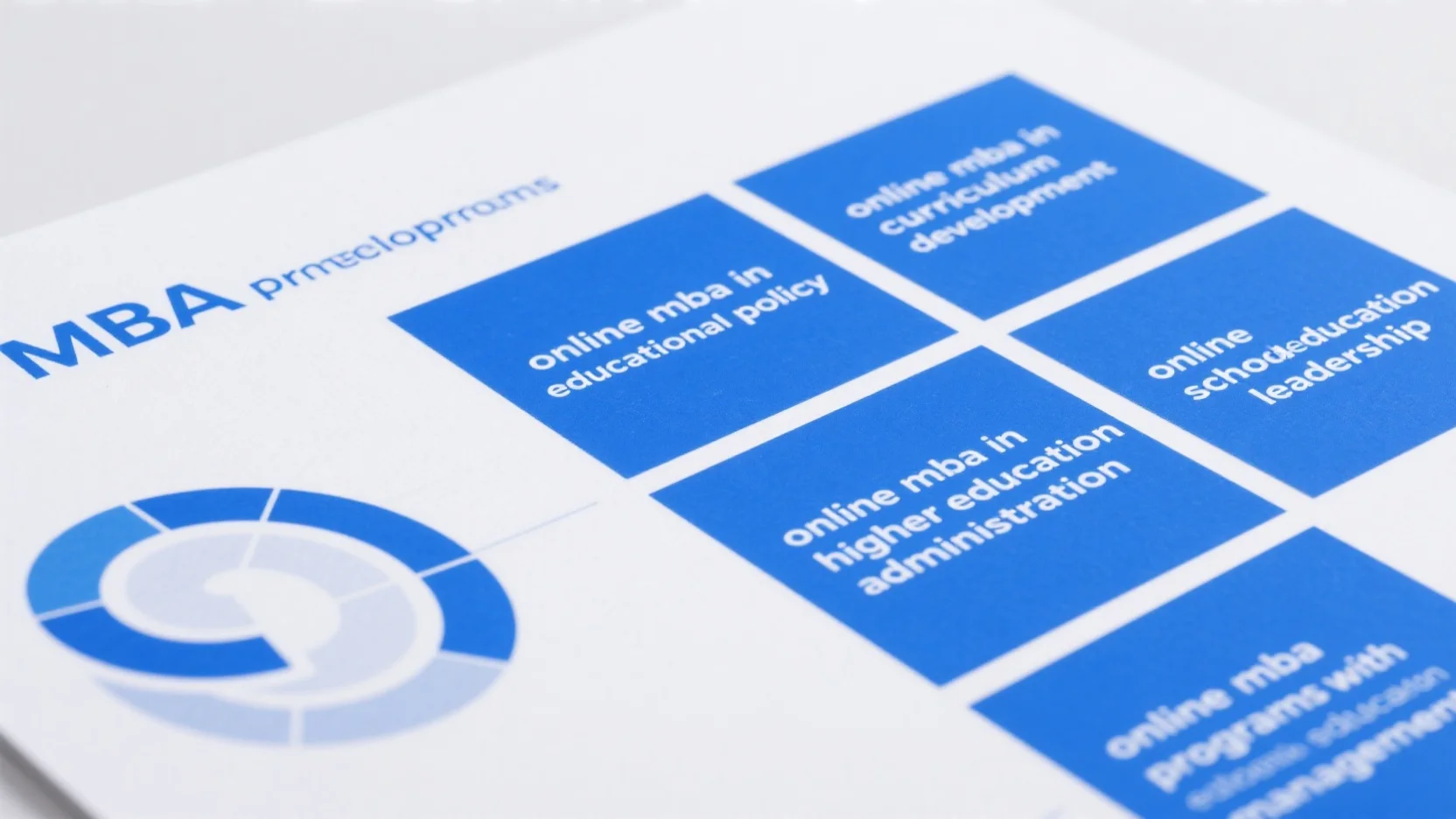 Comprehensive Guide to Online MBA Programs in Education Management: Admission, Courses, Skills & Policy Alignment